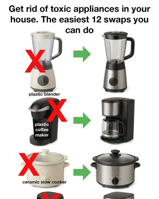 Get rid of toxic appliances in your house. The easiest 12 swaps you can do