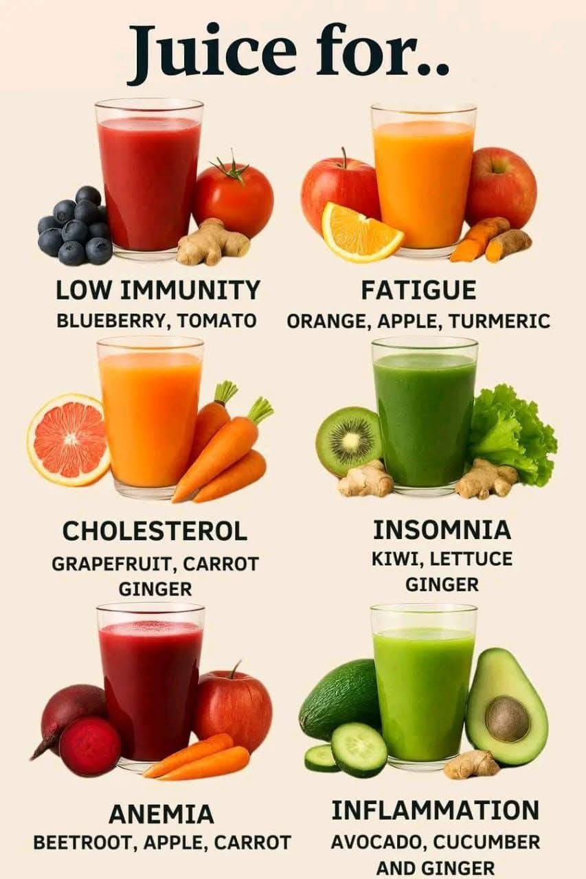 Boost Your Body Naturally: 6 Juice Recipes for Common Health Issues